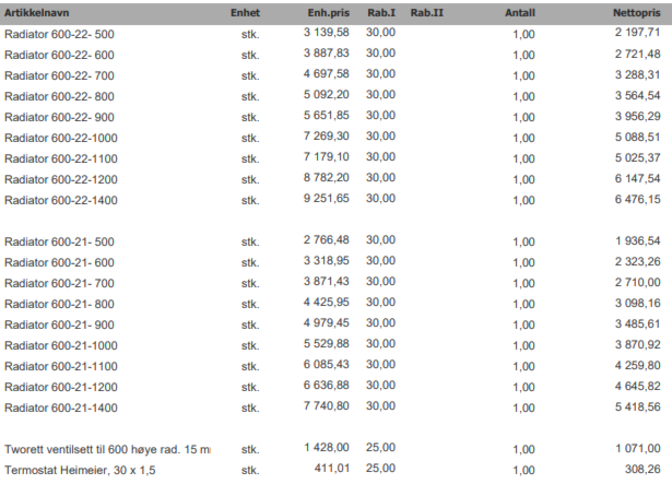 Info om trykknapper, radiatorer og vinduer